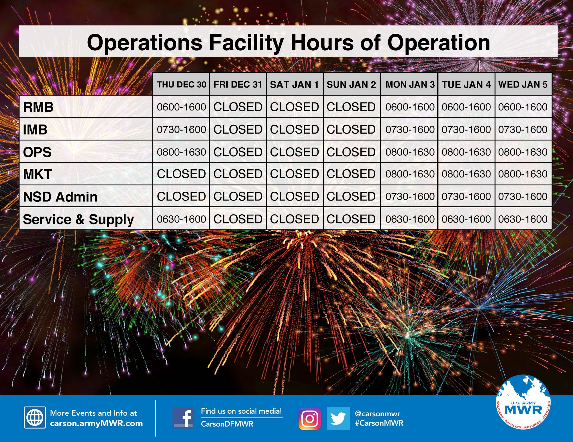 FacilityClosure-NYE-editable-OPS.jpg